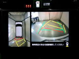 パノラミックビューモニター