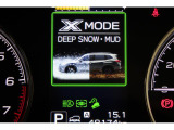 X-MODEは路面に応じてモードを選択するだけで4輪の駆動力やブレーキなどを最適にコントロール。悪路からのスムーズな脱出をサポートします。