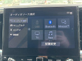 ◆北海道、東北、関東、中部、関西、中国、四国、九州、沖縄、全国各地どこからでも対応可能です!!お気軽にガリバーにお気軽にご相談ください!!