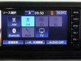 車内でCD等、多彩なメディアをお楽しみ頂けます♪