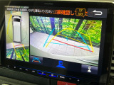 【パノラミックビューモニター】専用のカメラにより、上から見下ろしたような視点で360度クルマの周囲を確認することができます☆死角部分も確認しやすく、狭い場所での切り返しや駐車もスムーズに行えます。