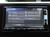 フィット 1.5 ハイブリッド Lパッケージ 4WD 