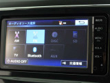 トヨタTSキュービックカードをご利用で貯まったポイントを、お車のクレジット支払期間中にポイント還元できますので支払いのお手伝いになります。