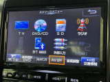 AM/FMラジオ付きです♪