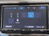 当店のお車をご覧いただきましてありがとうございます。お車についてのご質問やお見積りのご依頼、ご購入にあたってのご相談などお気軽にお問い合わせ下さい!