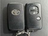 キーを取り出さずにドアを施錠&解錠。クルマの始動も可能です。