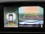 全方位カメラ