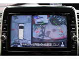360度カメラ、アラウンドビューモニター