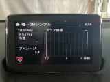 i-DM(インテリジェント・ドライブ・マスター)は運転操作の無駄を抑えたスムーズな運転をサポートし、快適なドライブや燃料消費を抑える事にも役立つアイテムです。