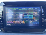 フルセグTVつき。