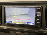 車庫入れや後方操作をサポート!苦手な駐車も安心のバックモニター付きです♪ガイド線も表示されますので、どこまで下がれば良いか目安にもなります☆