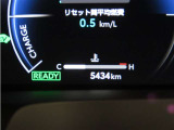 写真撮影時の走行距離です。
