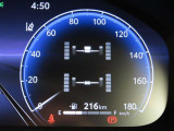 悪路や悪天候に強い4WD車です。