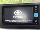 ライズ 1.2 Z