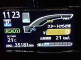メーター内インフォメーション