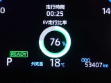 メーター内インフォメーション