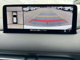 360&deg;モニター