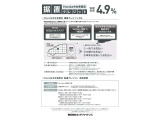 ホンダファイナンスより据置クレジットのご案内が可能です。初期費用、月額の支払いをおさえたご契約が可能です。ぜひご検討ください。