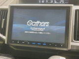 ステップワゴン 2.0 スパーダ Z クールスピリット 