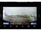 バック時の必需品バックモニターを装備!駐車時の車庫入れやバック時の後方確認をサポートいたします!