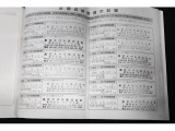 しっかり整備されています