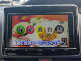 4WD!9型ナビ!フルセグ!フリップダウン!ETC!クルコン!セーフティーセンス!純正エンジンスターター!TRDエアロ!LEDライト・フォグ!テイン車高調!社外18アルミ!