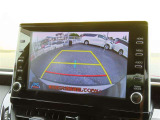 車庫入れもお任せのバックカメラ付き!