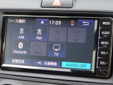 Bluetooth対応です。