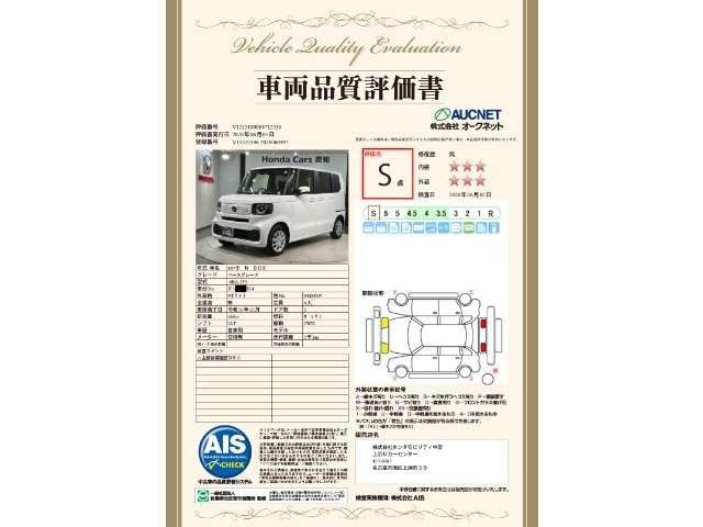 ホンダ N-BOX 