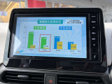 フルセグTV搭載