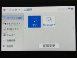 ◆北海道、東北、関東、中部、関西、中国、四国、九州、沖縄、全国各地どこからでも対応可能です!!お気軽にガリバーにお気軽にご相談ください!!