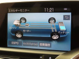 エネルギーモニターを表示することができます。