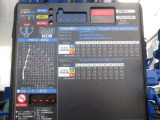 空車時定格総荷重表及び作業半径-揚程図です。