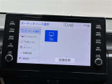 地デジ(フルセグ)は画像がきれい!