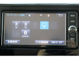 Bluetoothオーディオ