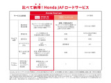 只今キャンペーン中!合言葉は「カーセンサー見たよ」で成約車にガラスコーティング施工を半額サービス!
