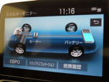 エネルギーモニターを表示することができます。