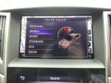 様々なスピードモードが体感できます