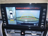 パノラミックビューモニター