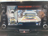 パノラマミックビューモニター