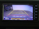 車庫入れなどを楽々サポート!バックモニター装備