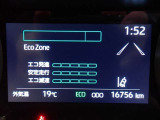 メーター内インフォメーション