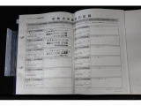 前ユーザー様の記録簿もついておりますので整備歴もご確認いただけます