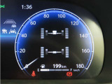 悪路や悪天候に強い4WD車です。