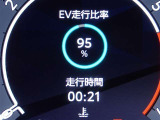メーター内インフォメーション