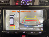 ◆【お問い合わせください】写真の内容に関してやおクルマ購入までの流れなどご不明点、ご質問等がございましたらお気軽にガリバー店舗までお問い合わせください。