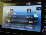 エネルギーモニターを表示することができます。