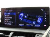 エネルギーモニターを表示することができます。
