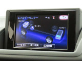 エネルギーモニターを表示することができます。