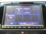 当店の車は全台、保証付きで購入後も安心です。保証期間中は全国のホンダディーラーで保証修理を受け付けております。